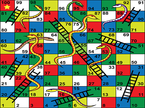 Snakes And Ladders Themed Slots - Sub Themes - GamblersPick