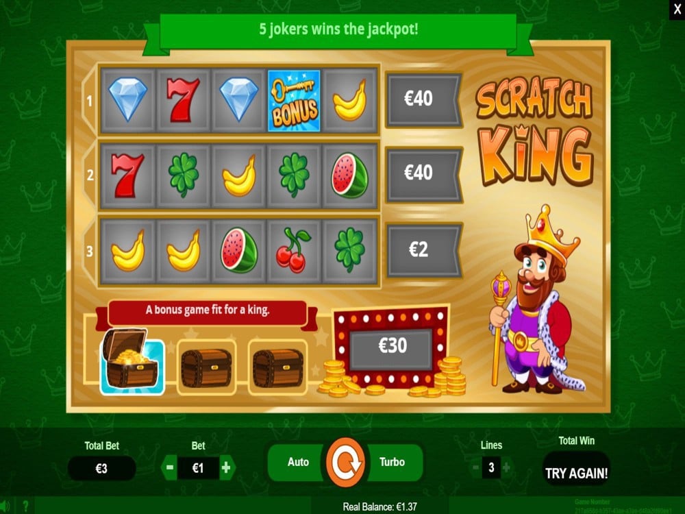 Jackpot King Odds