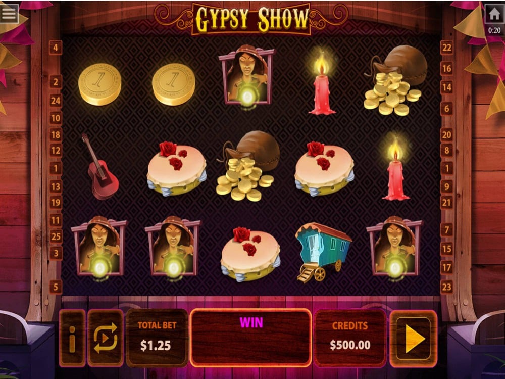 Gypsy Show