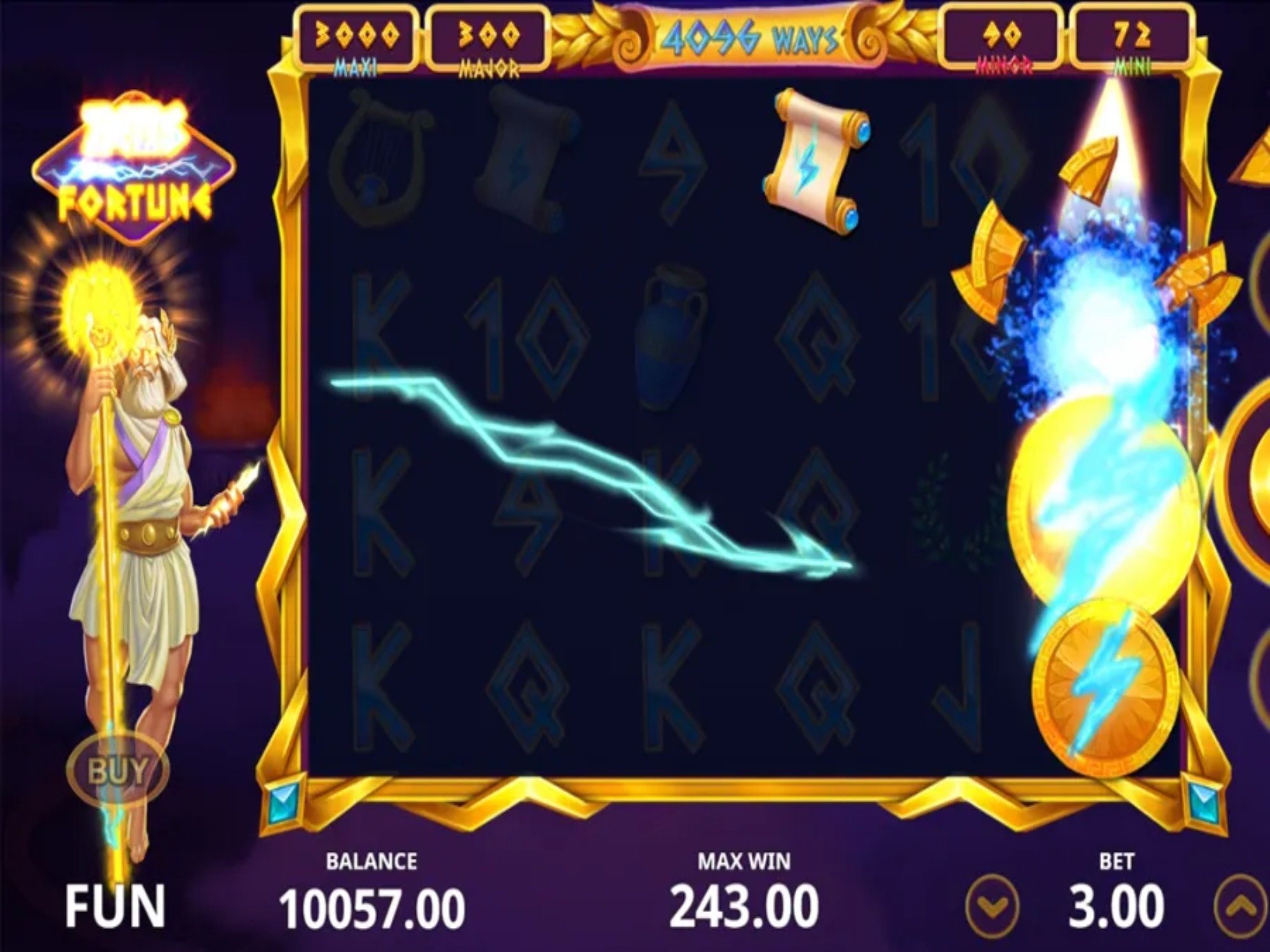 Zeus Fortune Slot by Zillion Games - GamblersPick