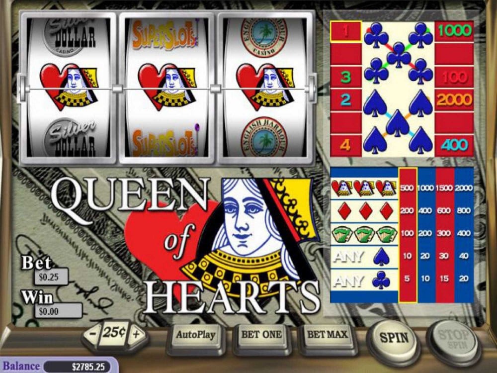 Queen of Hearts by WGS Technology - GamblersPick